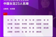 kaiyun-女足公布亚洲杯23人名单 吴海燕落选李佳悦担纲