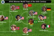 云开体育-IFFHS评20世纪女足最佳阵容:刘爱玲在列 孙雯无缘